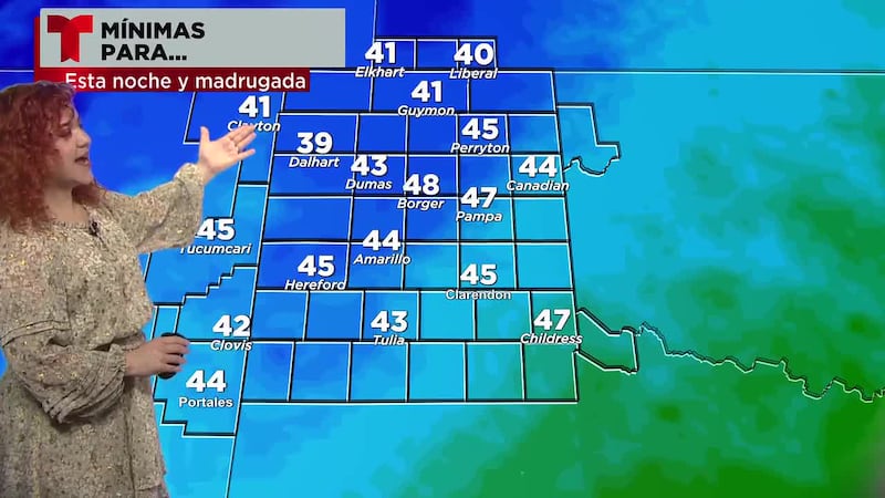 Pronóstico del tiempo.