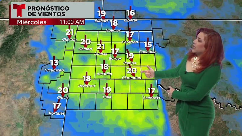 Pronóstico del tiempo.