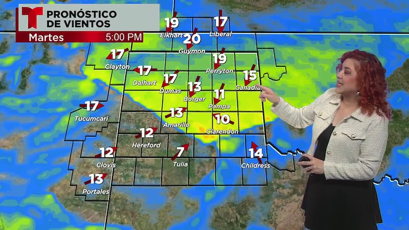 Pronóstico del tiempo.