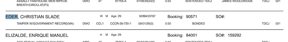 Booking records for Christian Slade Eder