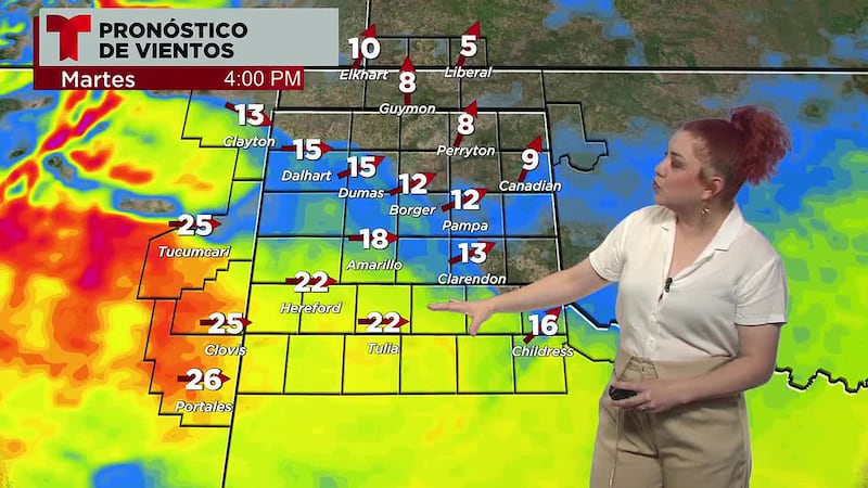 Pronóstico del tiempo.