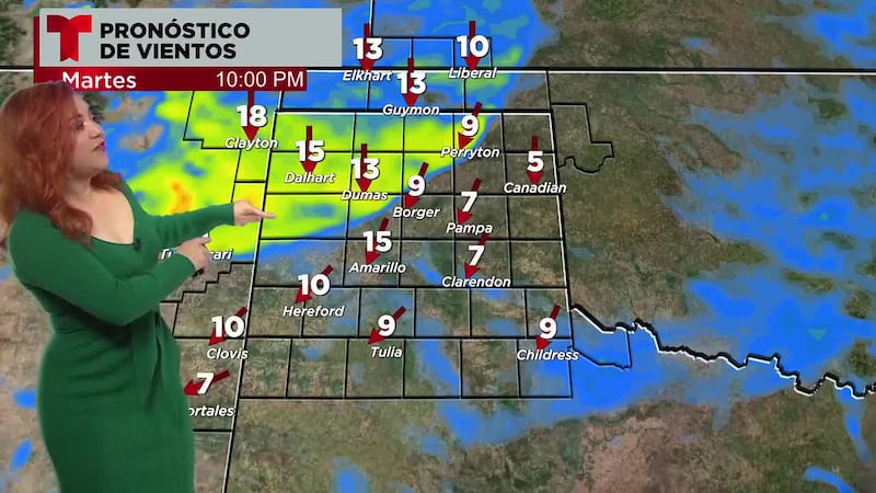 Pronóstico del tiempo.