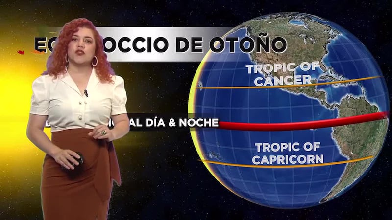 Pronóstico del tiempo.