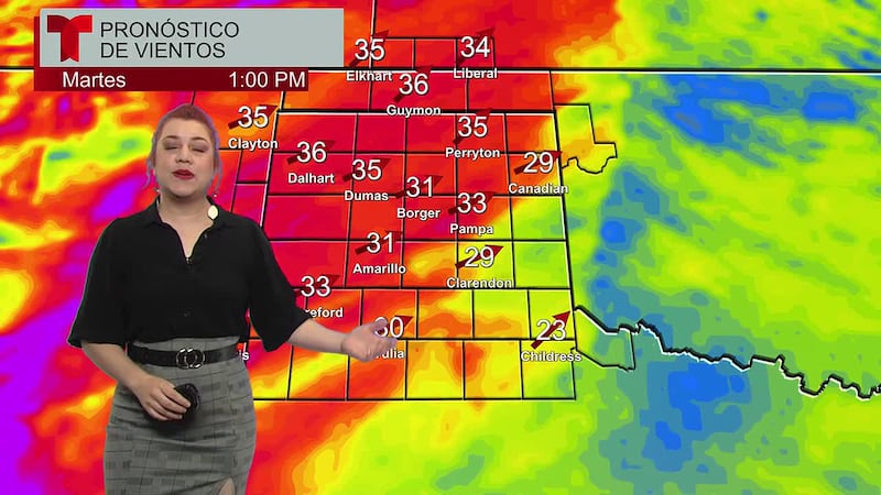 Pronóstico del tiempo.