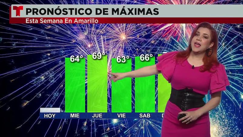 Calorcito de vuelta.