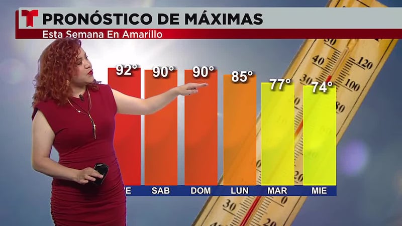 Pronóstico del tiempo.