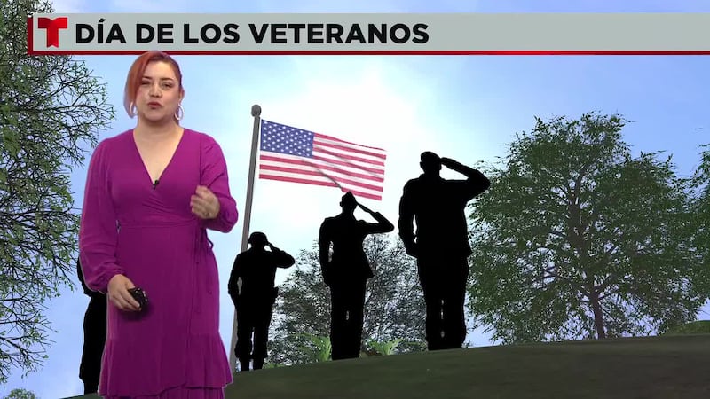 Pronóstico del tiempo.