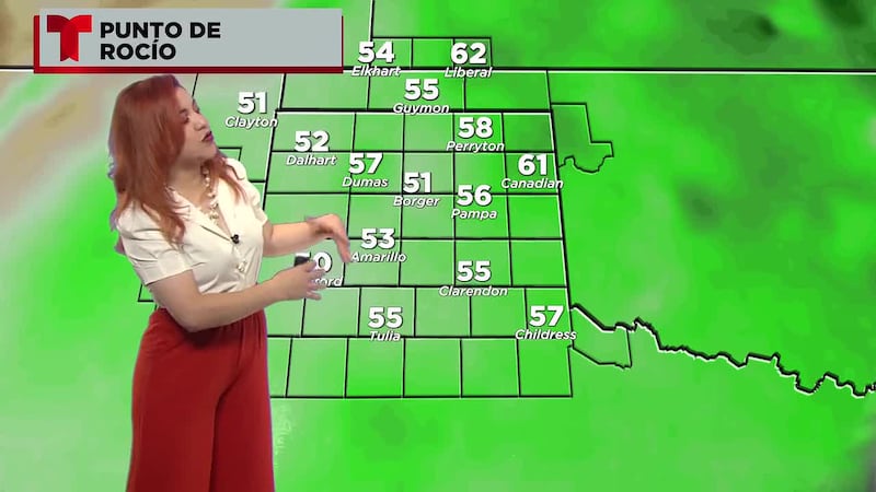 Pronóstico del tiempo.