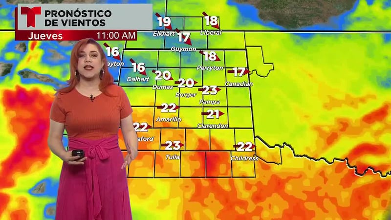 Pronóstico del tiempo.