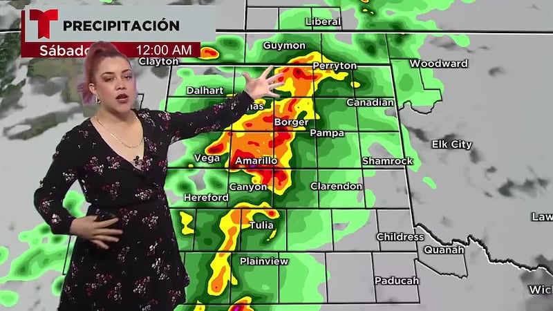 Pronóstico del tiempo.