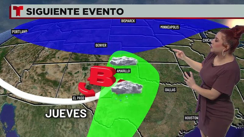 Pronóstico del tiempo.