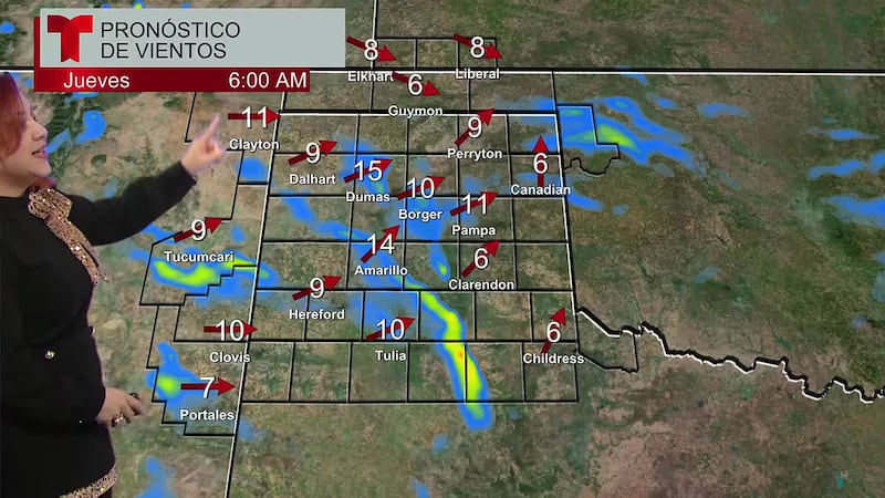 Pronóstico del tiempo.