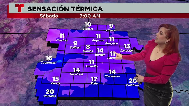 Pronóstico del tiempo.