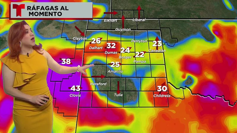 Pronóstico del tiempo.