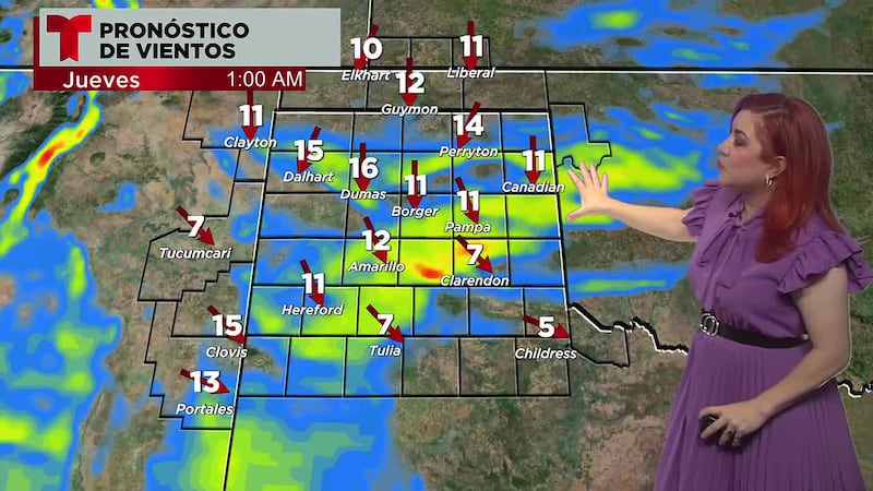 Pronóstico del tiempo.
