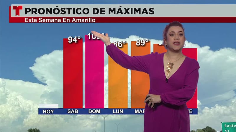 El sol y el calor intenso de este fin de semana vendrán acompañados de tormentas nocturnas