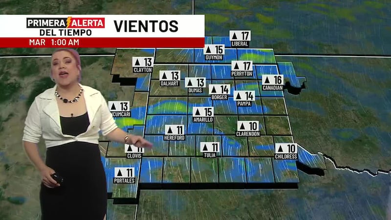 Pronóstico del tiempo para esta semana que comienza
