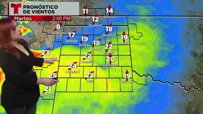 Pronóstico del tiempo.